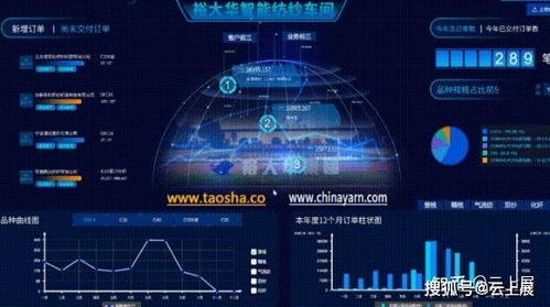 數字經濟浪潮下的智能制造 以寶馬智能工廠為例解讀產業數字化網絡技術